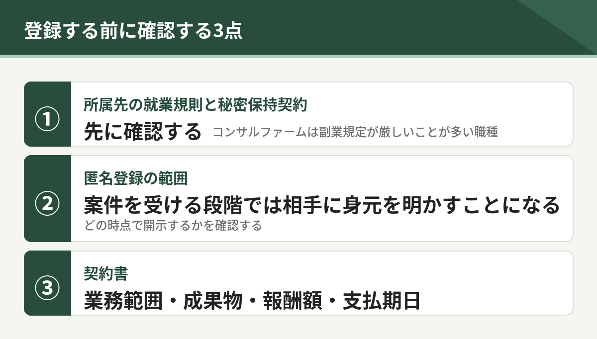 登録する前に確認する3点。所属先の就業規則と秘密保持契約、匿名登録の範囲、契約書
