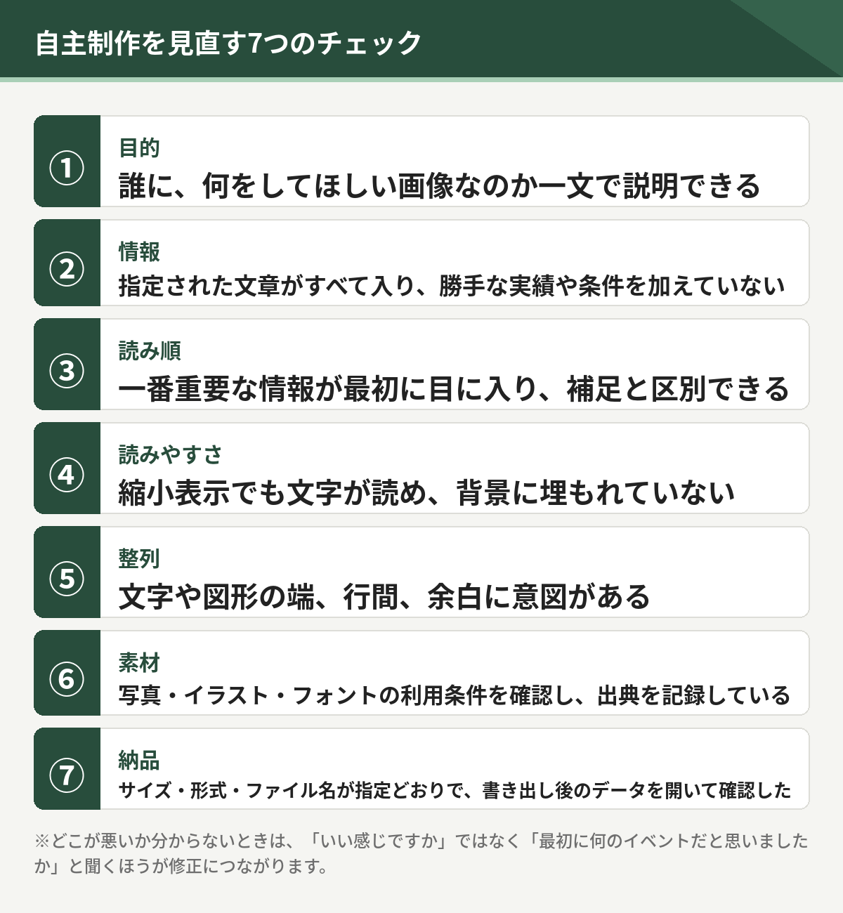 自主制作を見直す7つのチェック。目的、情報、読み順、読みやすさ、整列、素材、納品