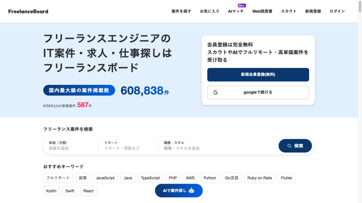 フリーランスボード|副業案件の探し方・料金・稼働条件と応募前の確認点
