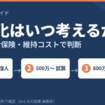 副業の法人化はいつ考えるか｜税率の構造・社会保険・維持コストで判断する