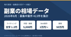 【毎月更新】副業の相場データ｜クラウドソーシング募集中案件413件の集計（2026年8月）