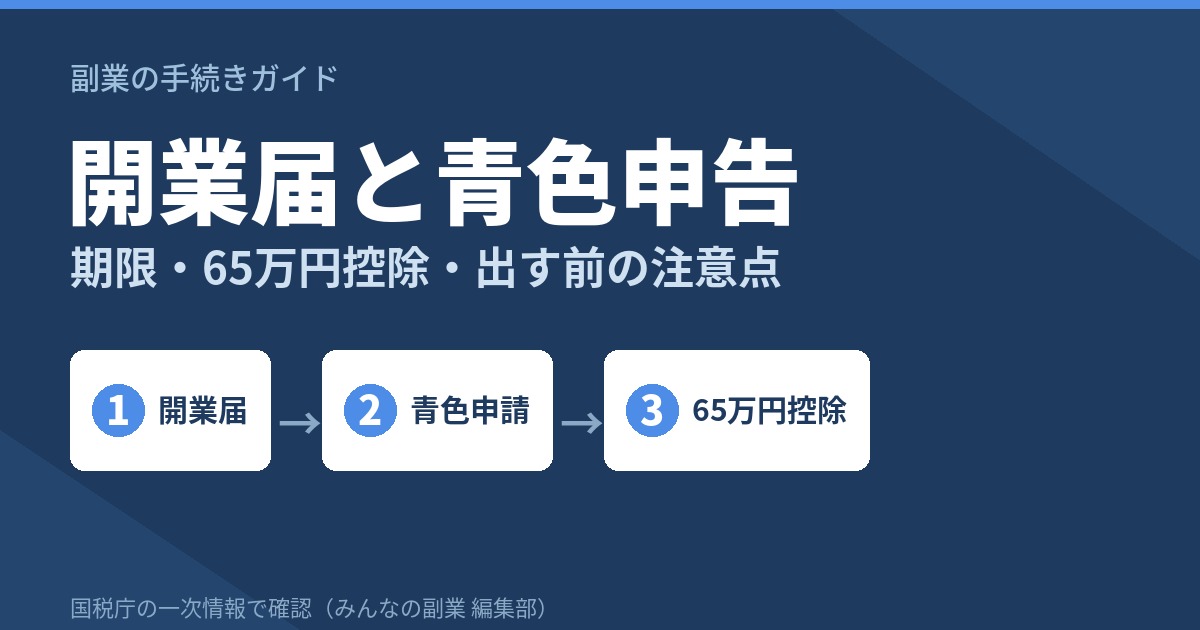 開業届と青色申告は副業でも出すべきか|期限・65万円控除の条件・出す前の注意点
