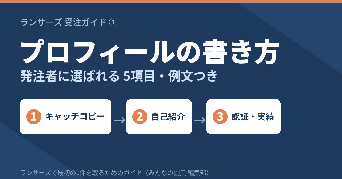 ランサーズのプロフィールの書き方|発注者に選ばれる5項目と例文