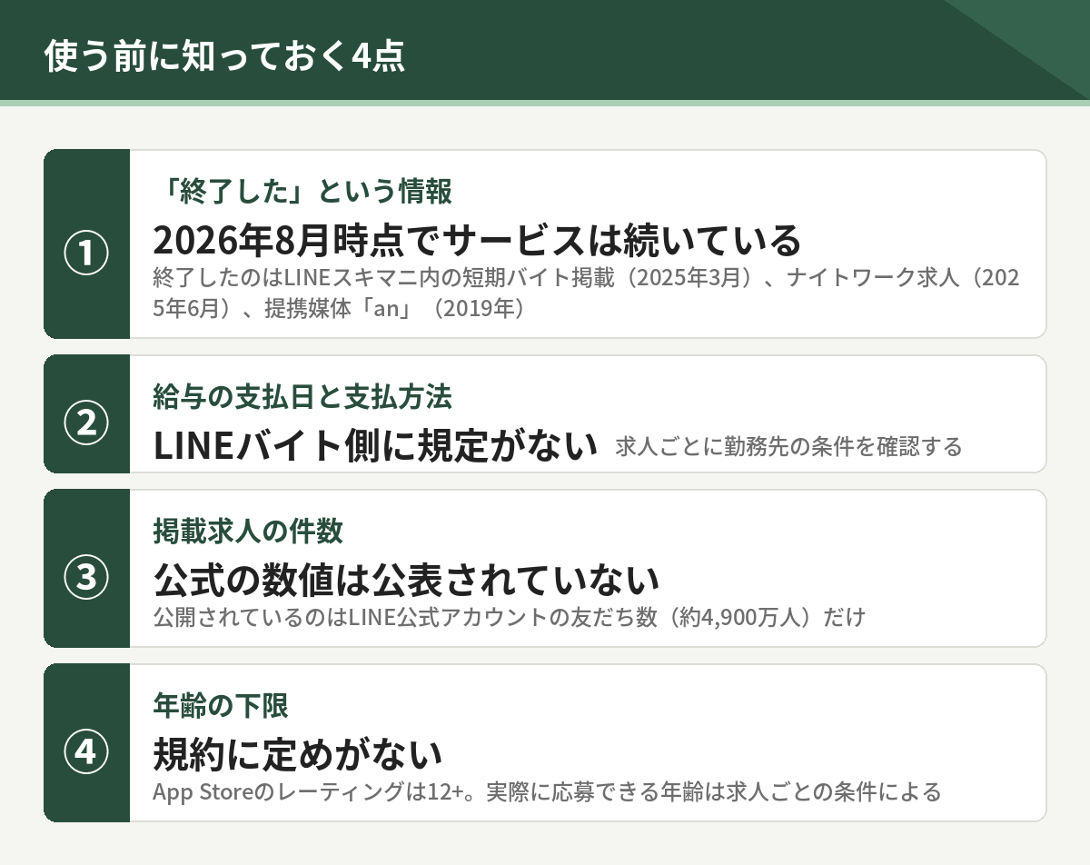 使う前に知っておく4点。終了したという情報の実際、給与の支払日と支払方法、掲載求人の件数、年齢の下限