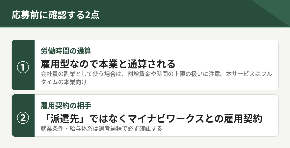 応募前に確認する2点。労働時間は雇用型なので本業と通算される、雇用契約の相手は派遣先ではなくマイナビワークス