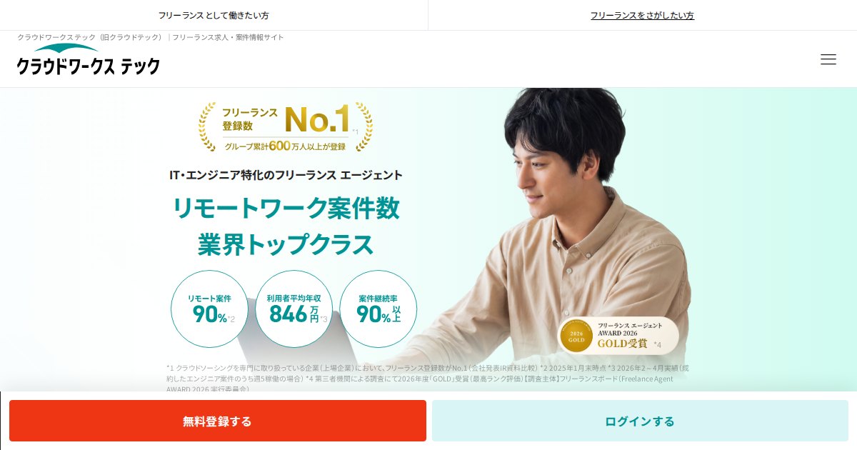 クラウドワークス テックの副業条件｜実務経験・稼働時間・料金と応募準備